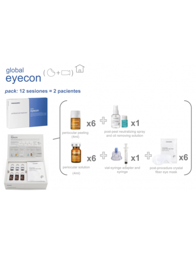 MESOESTETIC ZESTAW PROMOCYJNY EYECON GLOBAL