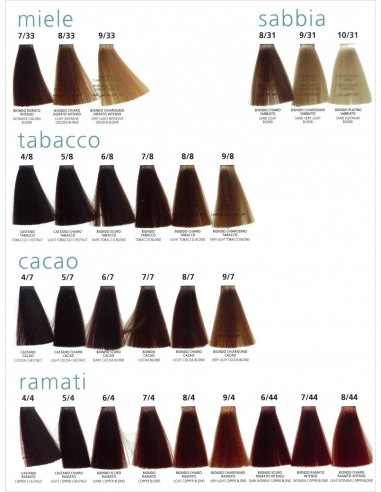 OYSTER PERLACOLOR FARBA 9/8 100ML.