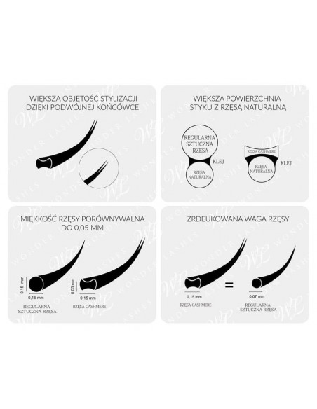 WONDER LASHES CASHMERE MATT D-0,20 DŁ.11