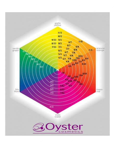 OYSTER PERLACOLOR FARBA 5/1 100ML.