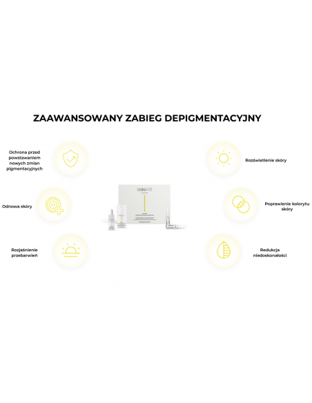 SKINARTE Anti-spot Advanced depigmentation treatment set