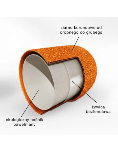 LUKAS KAPTUREK ŚCIERNY 5MM 80 CRS 10SZT