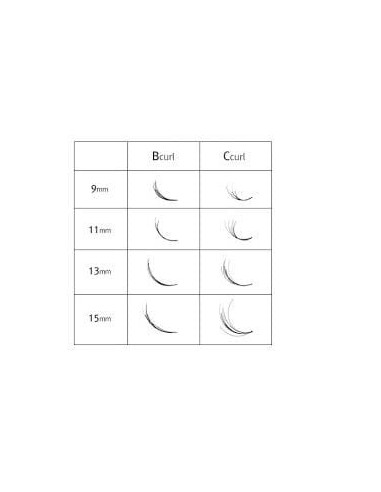 WONDER L. WACHLARZYKI RZĘSY 10D B 0,07 DŁ.15