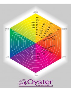 OYSTER PERLACOLOR FARBA 9/7 100ML. 2