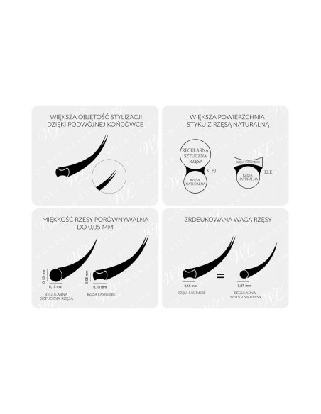 WONDER LASHES CASHMERE MATT D-0,15 MIX