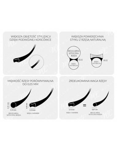 WONDER LASHES CASHMERE MATT D-0,20 MIX