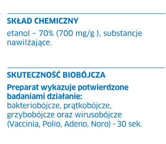 Medilab Skinogel+ 500ml.