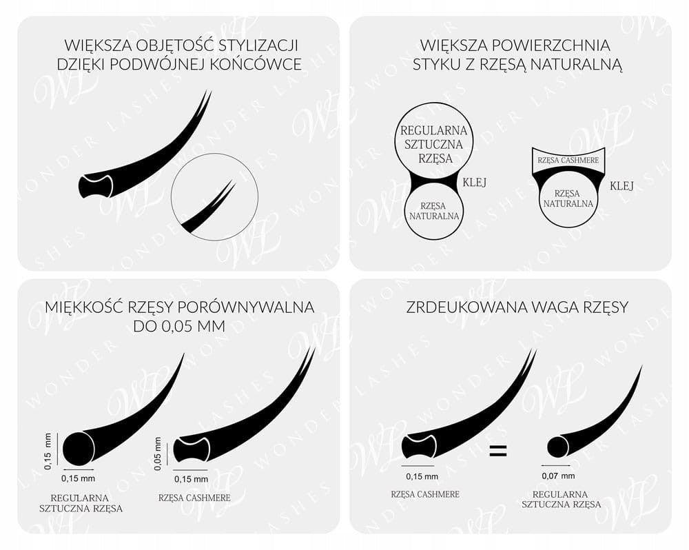 WONDER LASHES CASHMERE MATT C-0,20 DŁ.9