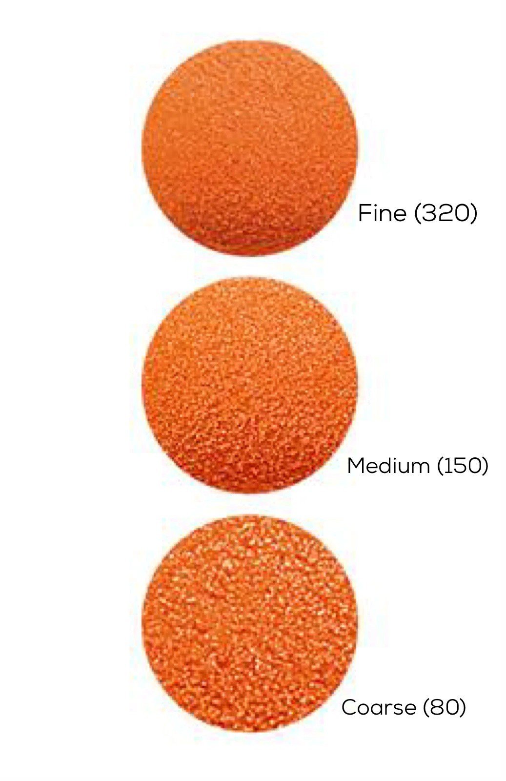 LUKAS KAPTUREK ŚCIERNY 13MM 150 MED 10SZT - dermes store