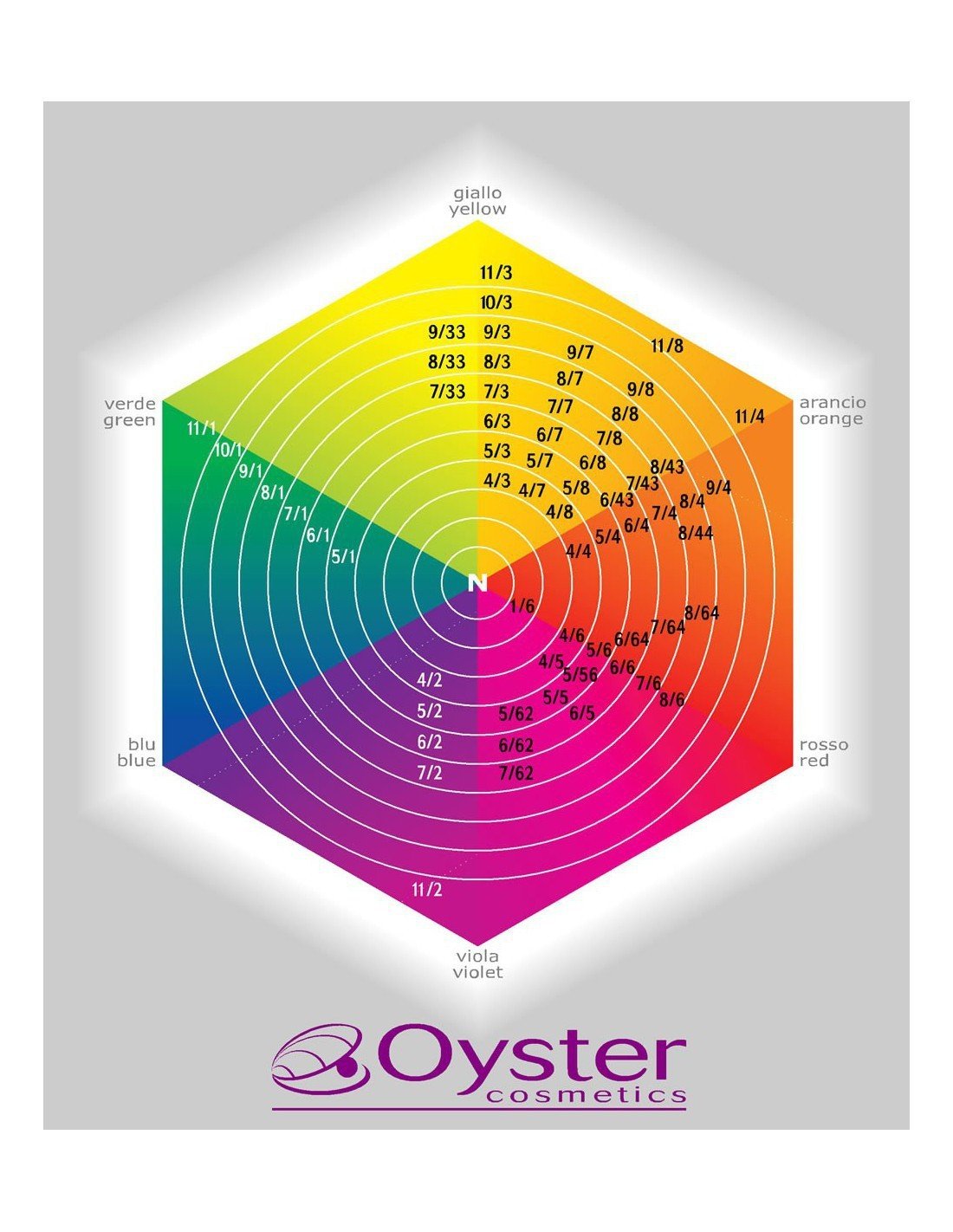OYSTER PERLACOLOR FARBA 5/66 100ML. - dermes store