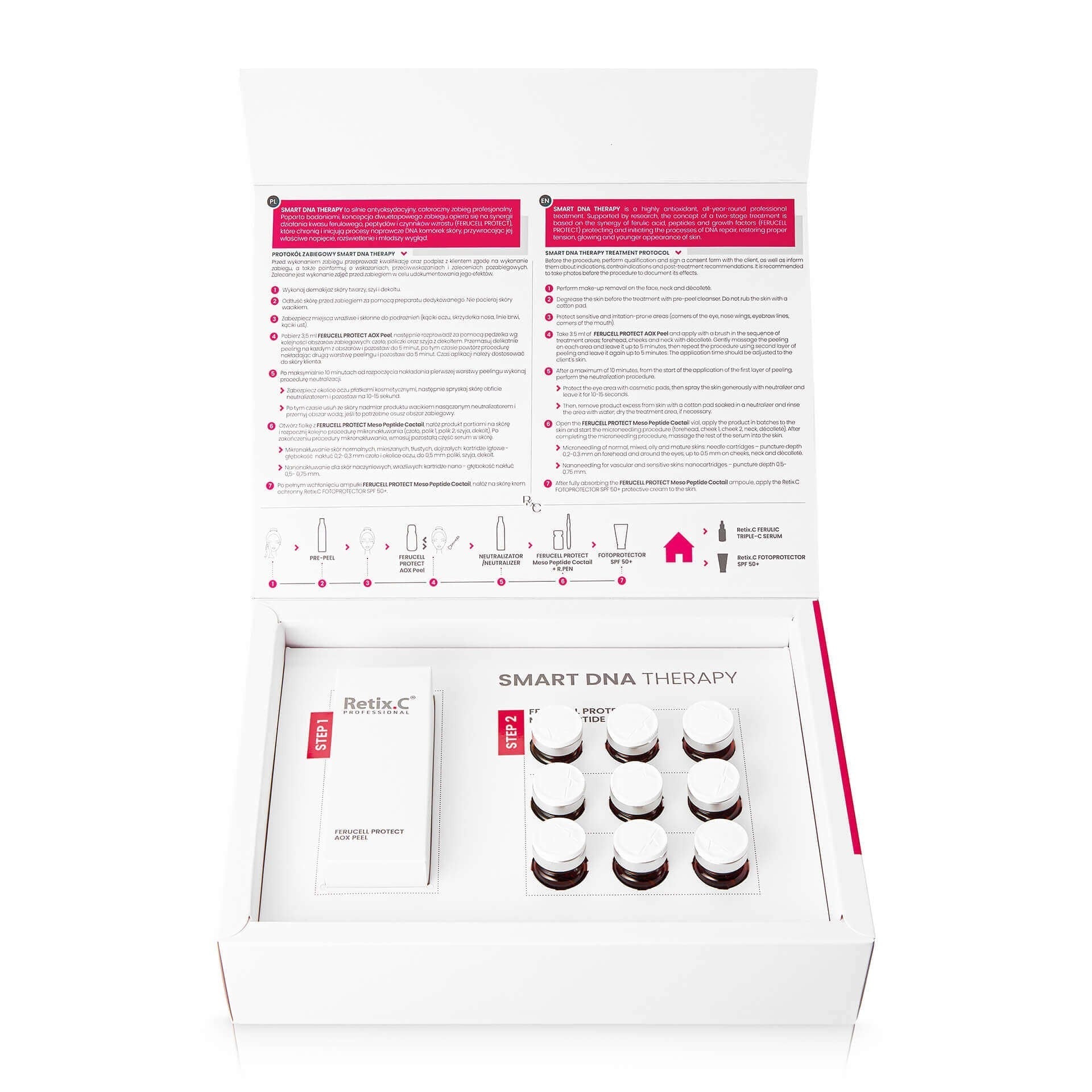 RETIX C SMART DNA THERAPY - dermes store