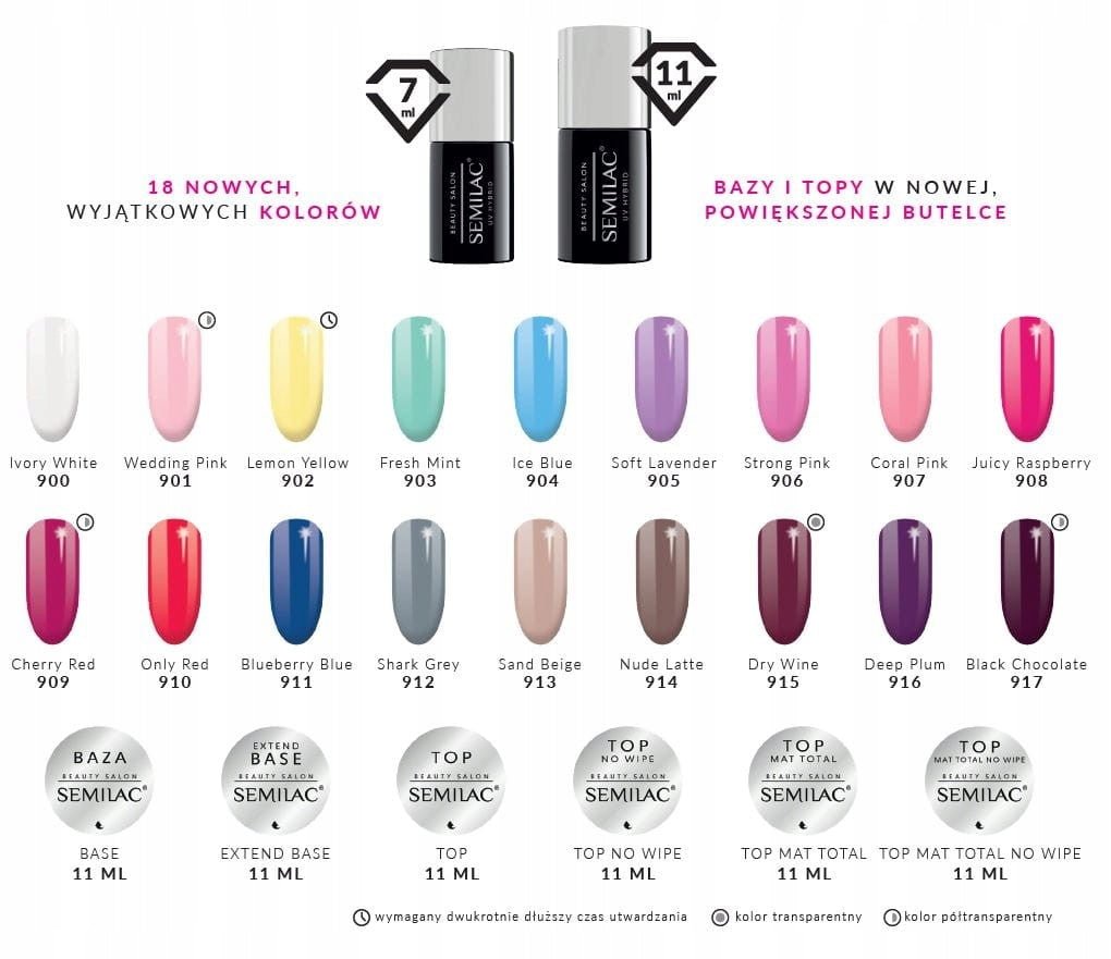 SEMILAC TOP 11 ML. - dermes store