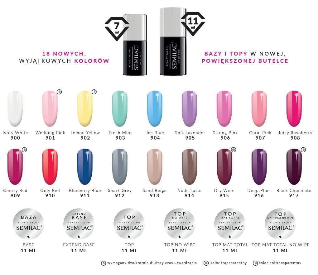SEMILAC TOP NO WIPE 11 ML. - dermes store